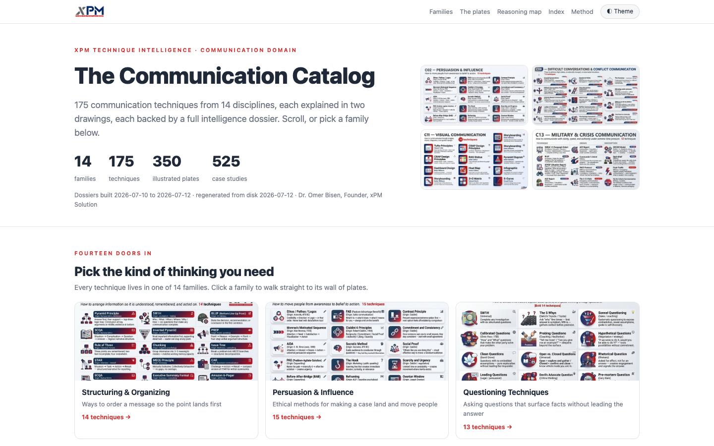 The Communication Catalog, 175 techniques, 14 families, 350 plates, 525 case studies